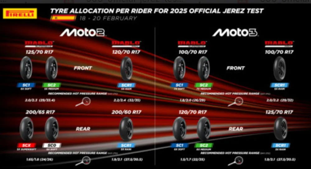 moto pirelli
