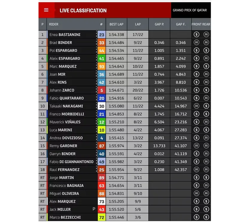 clasificacion-qatar.jpg