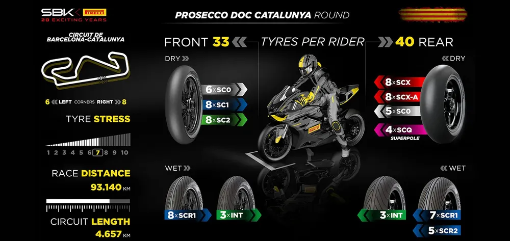 pirelli-superbike.jpg