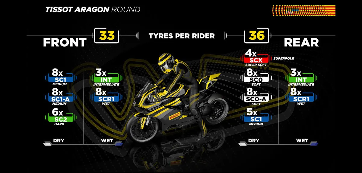 pirelli-motos.jpg