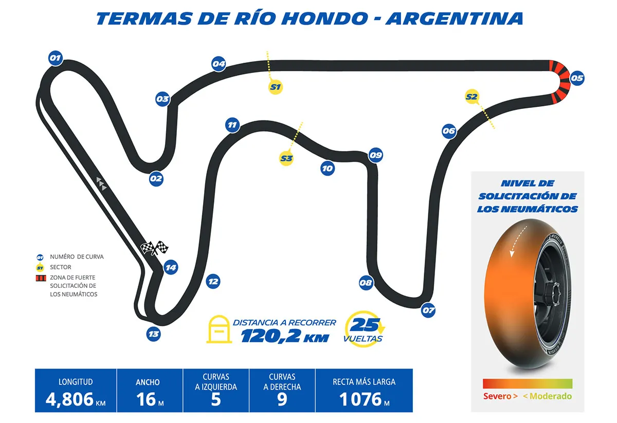 circuito-termas.jpg