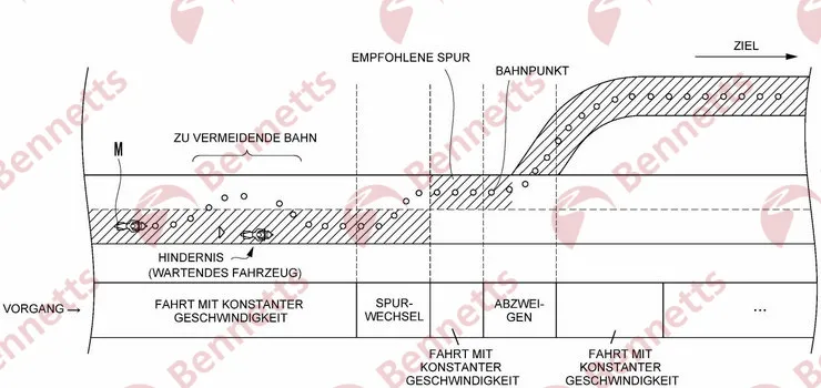 Honda también desarrolló el control de crucero adaptativo y le suma un control de dirección
