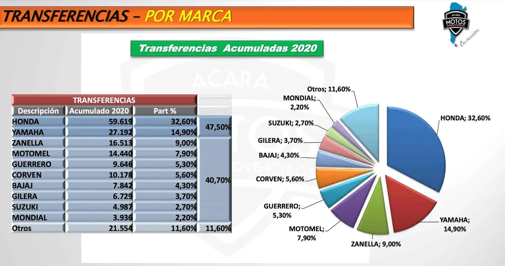 transferencias.jpg