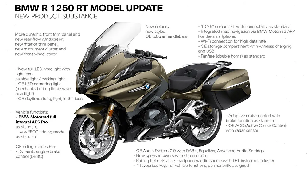 web-model-update.jpg