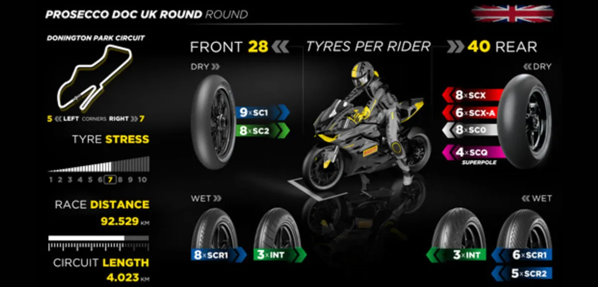 pirelli-superbike.jpg