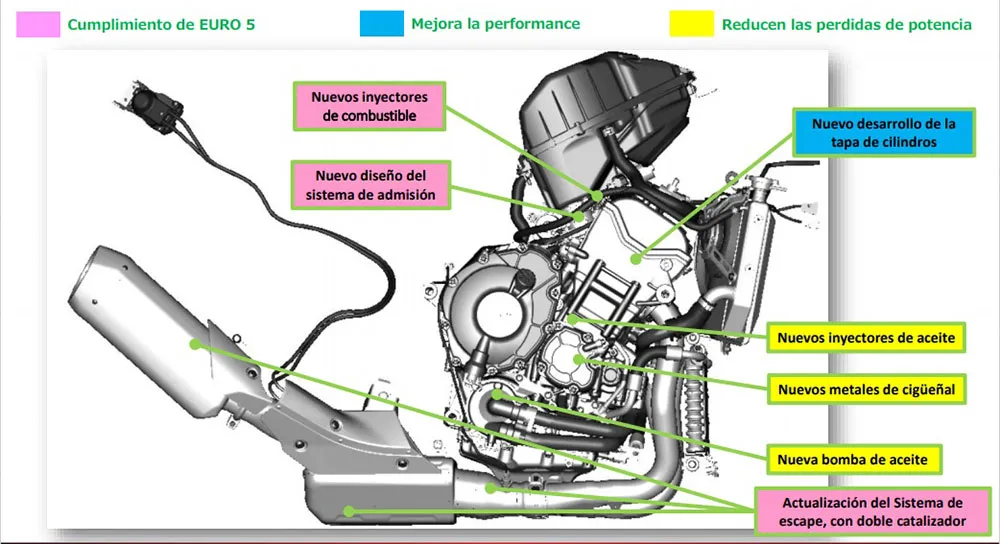 r1-nuevo-motor.jpg